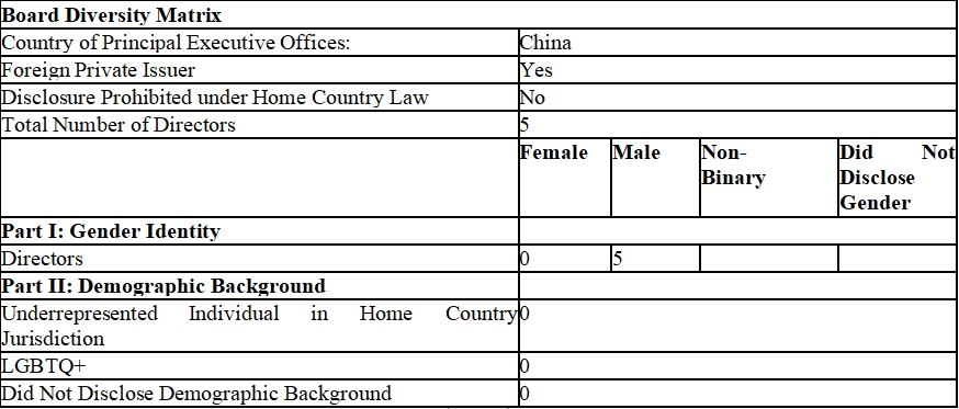 微信截图_20231212153623